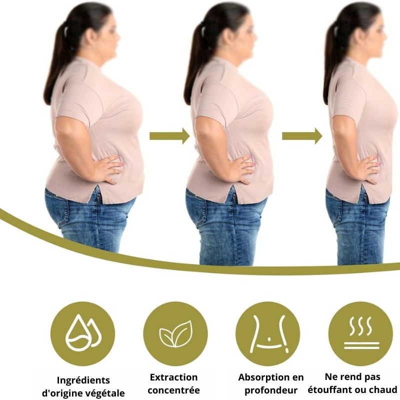 AnnieCare™ - Gélules BioNaturelles de réparation vaginale ( 3 Packs )